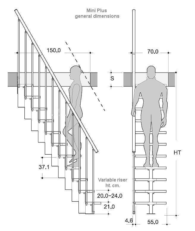 Những lưu ý về cầu thang trong nhà, thông số cầu thang tiêu chuẩn và kết cấu thi công cầu thang sắt 2