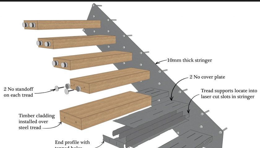 Những lưu ý về cầu thang trong nhà, thông số cầu thang tiêu chuẩn và kết cấu thi công cầu thang sắt 8